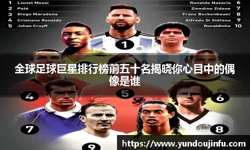 全球足球巨星排行榜前五十名揭晓你心目中的偶像是谁